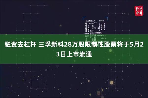 融资去杠杆 三孚新科28万股限制性股票将于5月23日上市流通