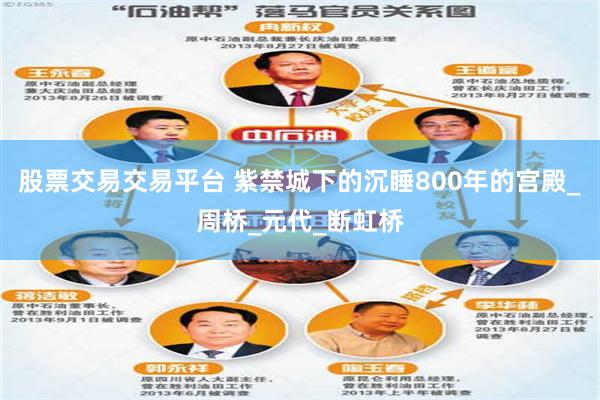 股票交易交易平台 紫禁城下的沉睡800年的宫殿_周桥_元代_断虹桥