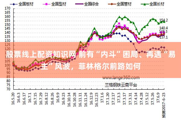 股票线上配资知识网 前有“内斗”困局、再遇“易主”风波，菲林格尔前路如何